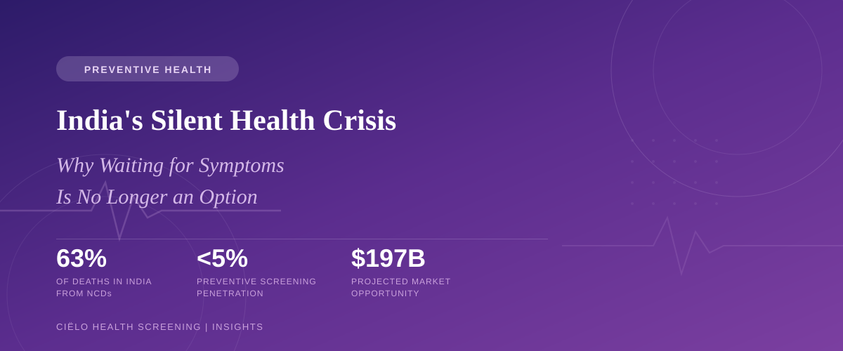 India’s Silent Health Crisis